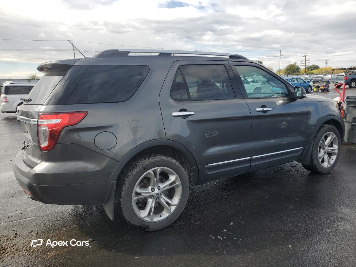 Ford Explorer 2015