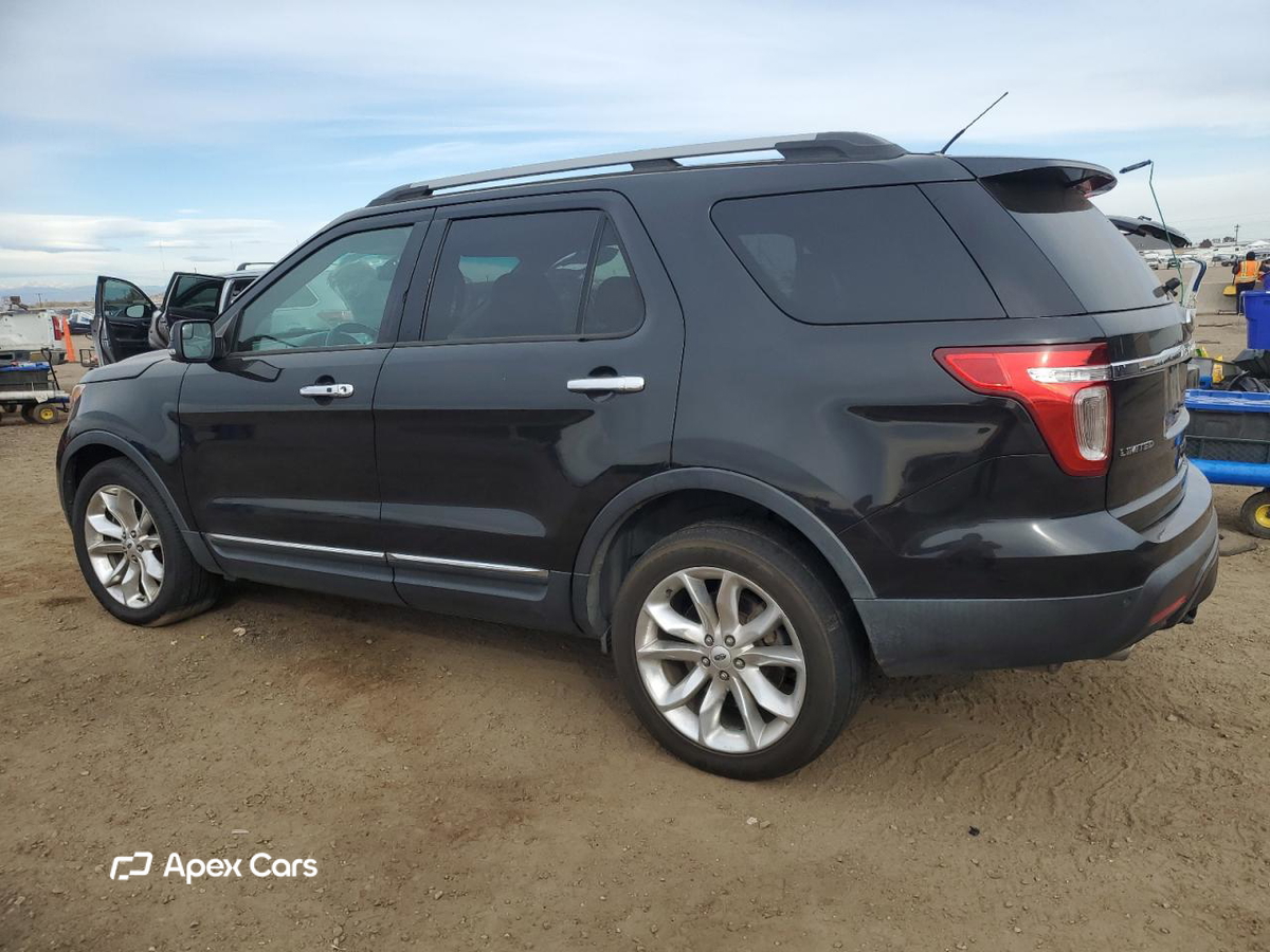 Ford Explorer 2015