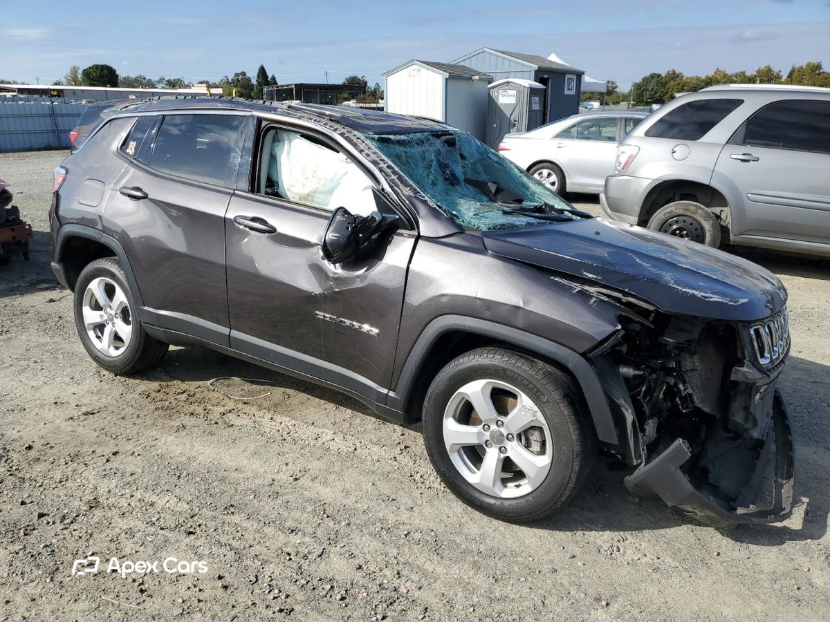 Jeep Compass 2020