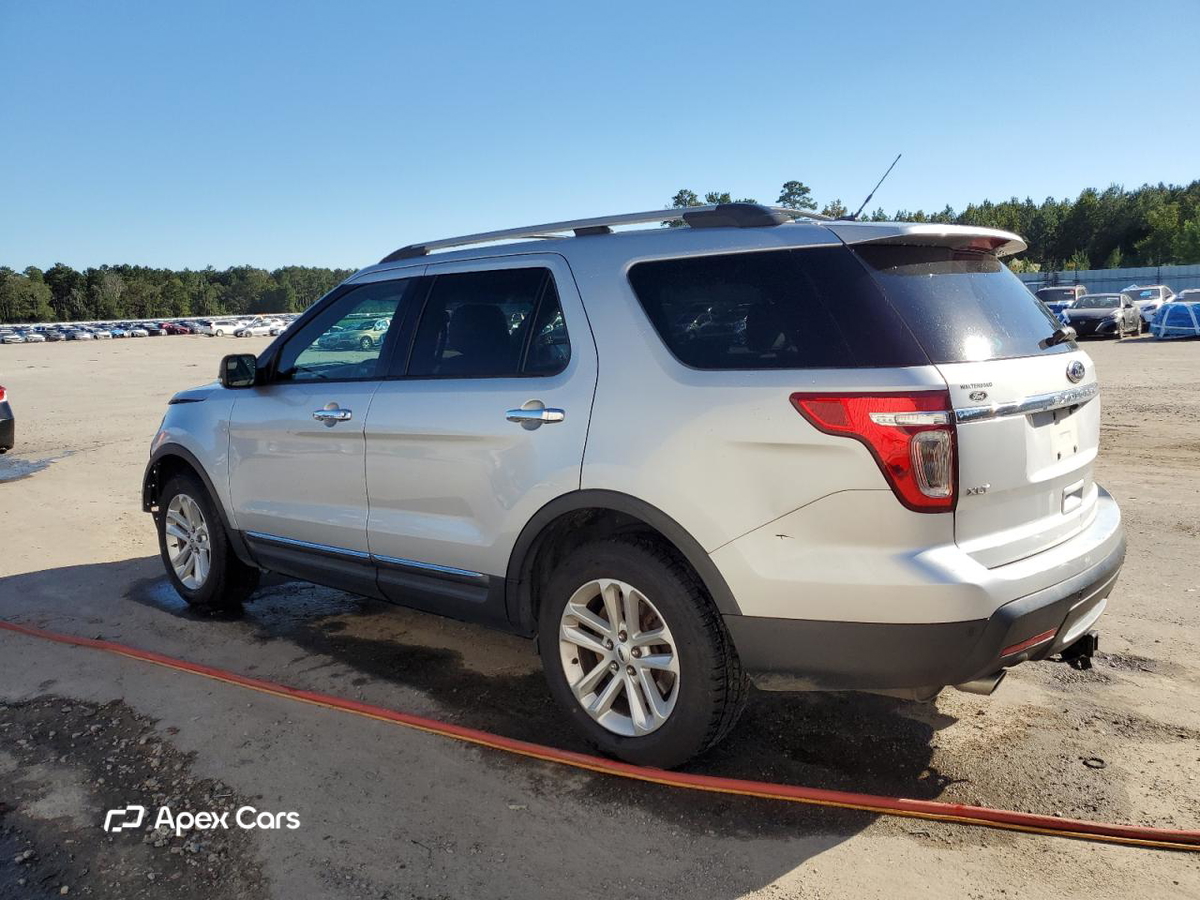 Ford Explorer 2015