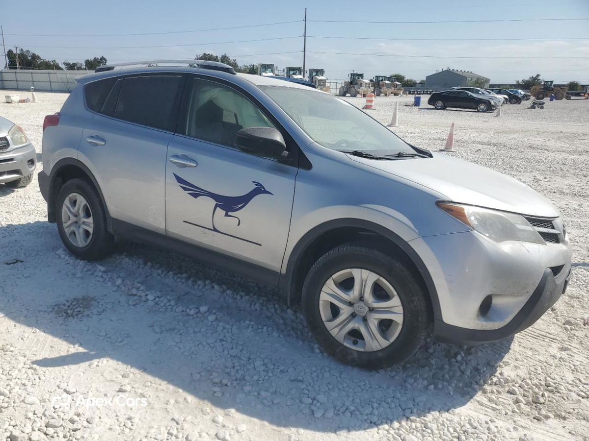 Toyota RAV 4 2015