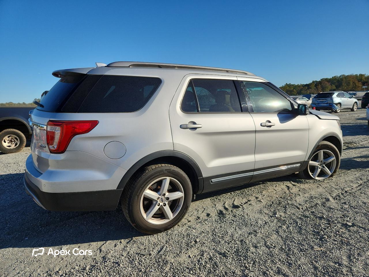 Ford Explorer 2017