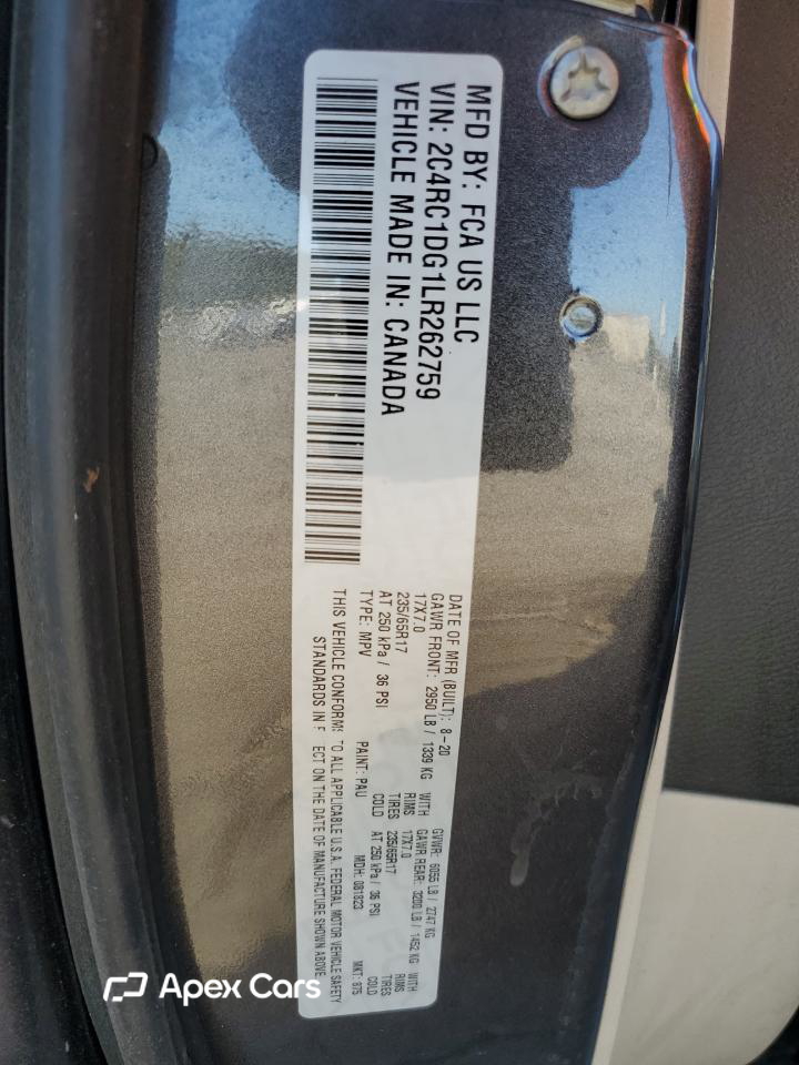 Chrysler Voyager 2020