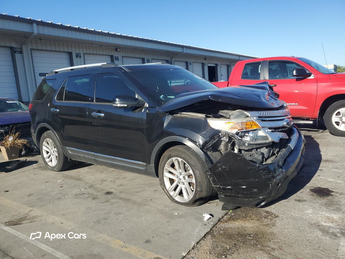 Ford Explorer 2015