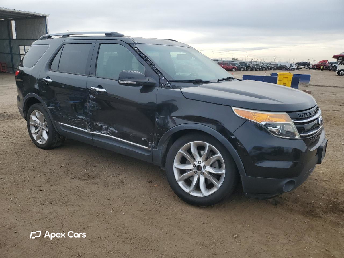 Ford Explorer 2015