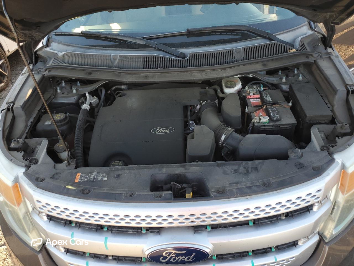Ford Explorer 2015