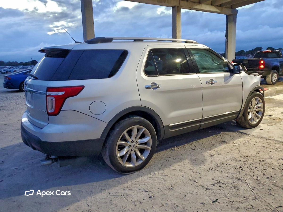 Ford Explorer 2015
