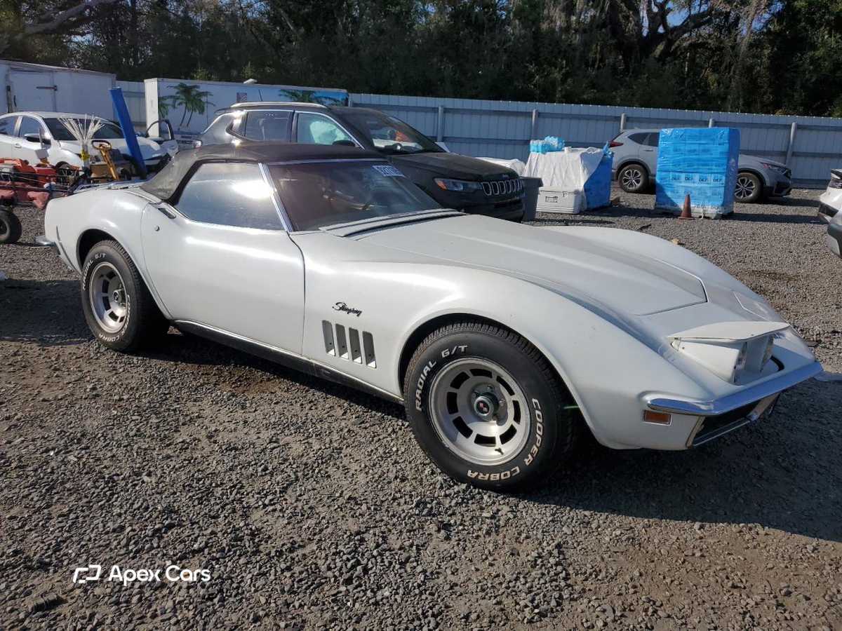 Chevrolet Corvette 1969