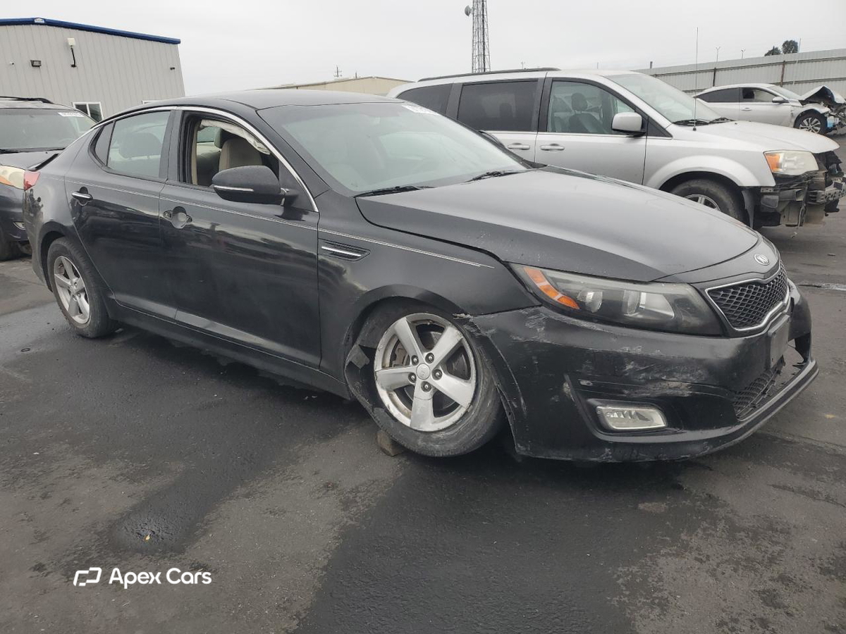 Kia Optima 2015