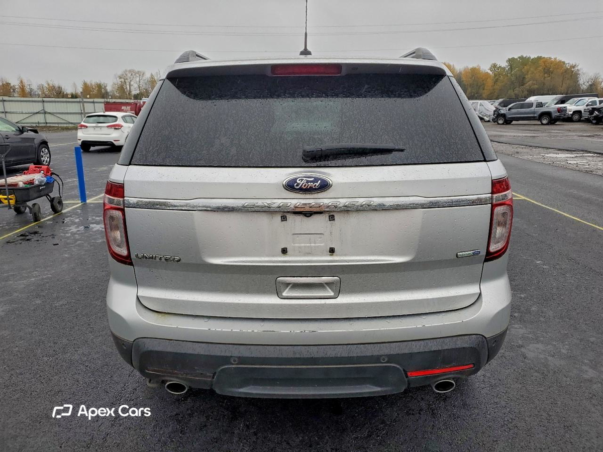 Ford Explorer 2015