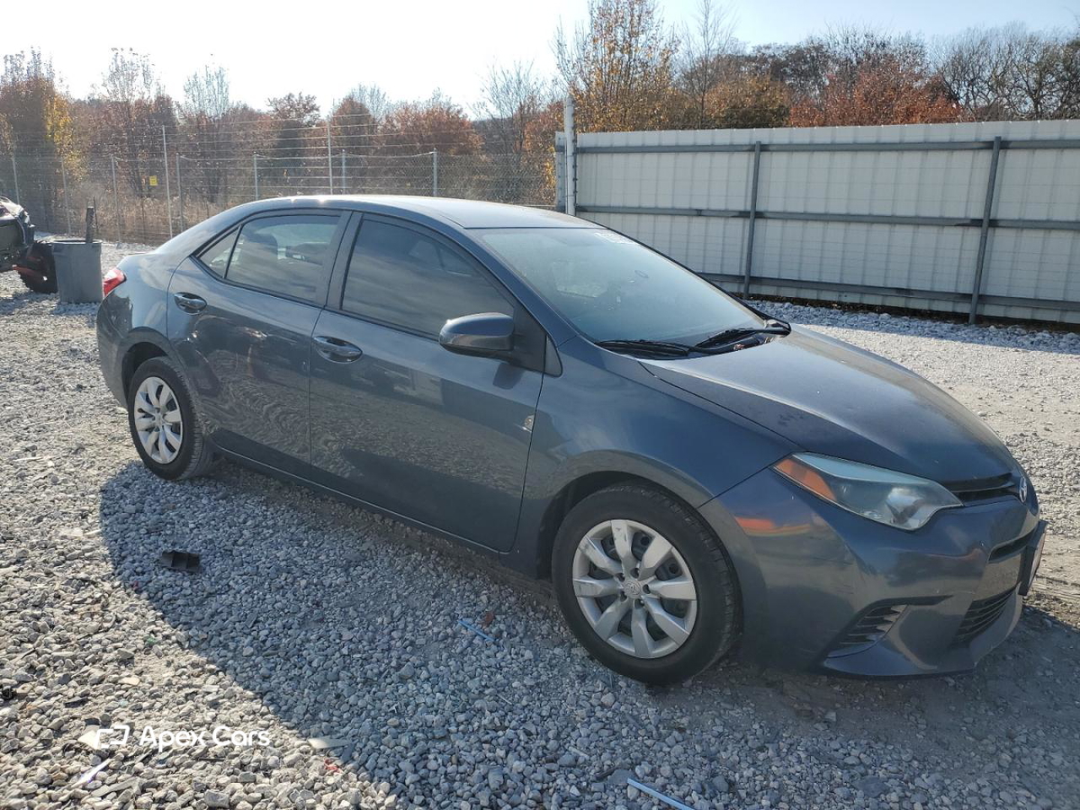 Toyota Corolla 2015