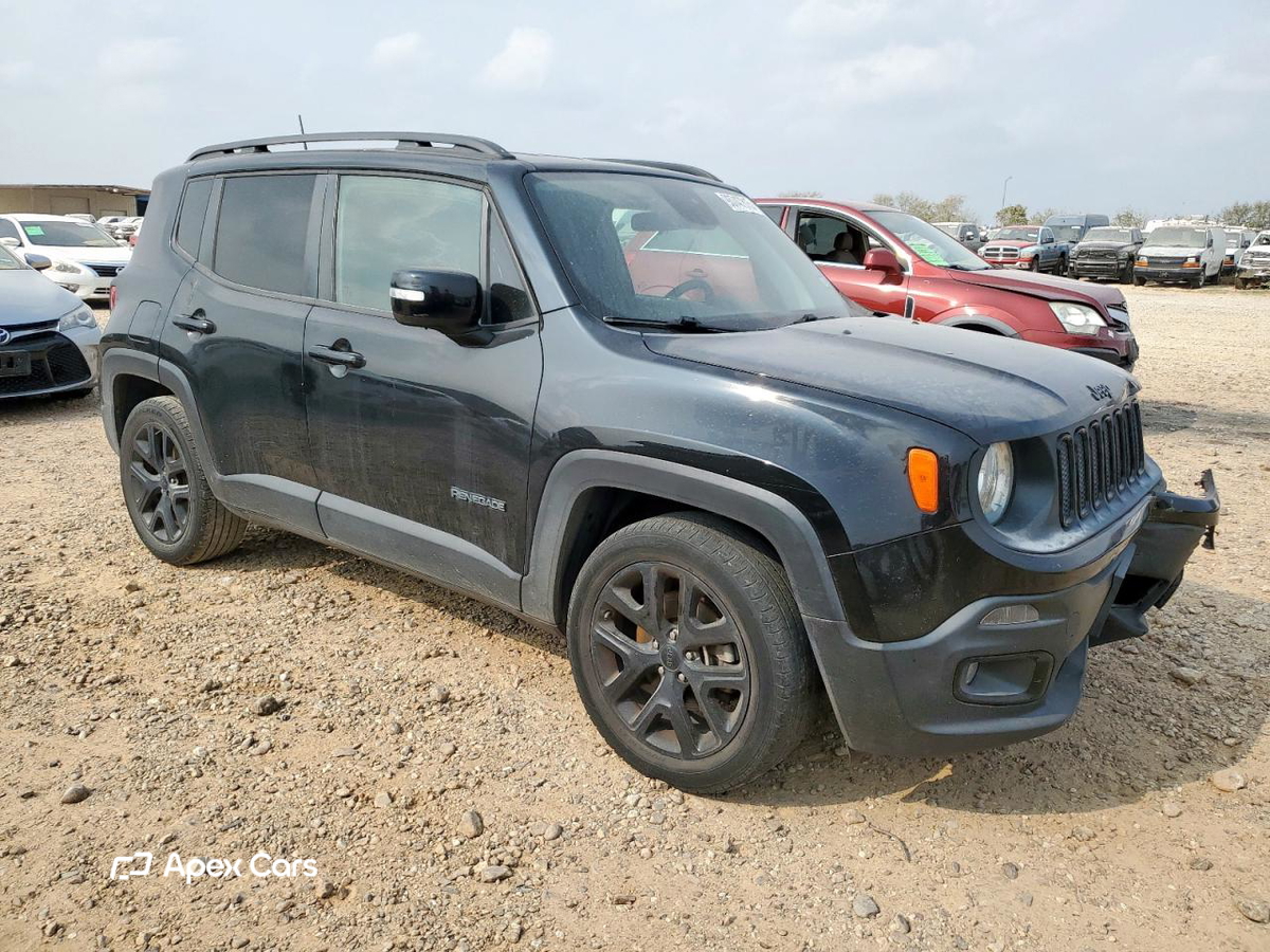 Jeep Renegade 2018