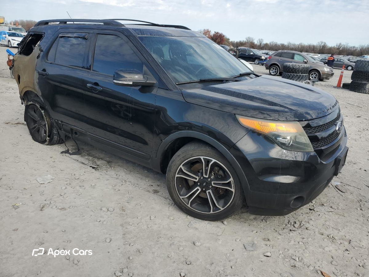 Ford Explorer 2015