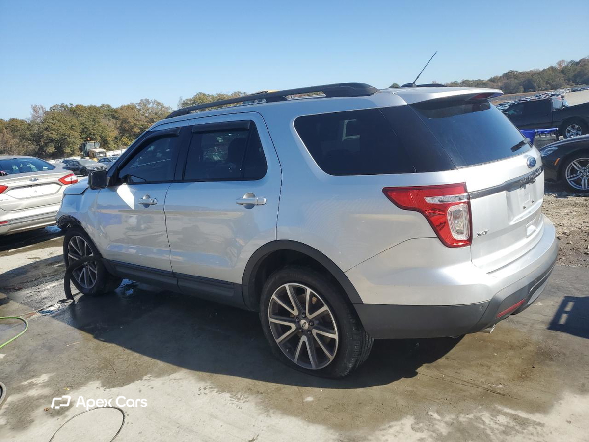 Ford Explorer 2015