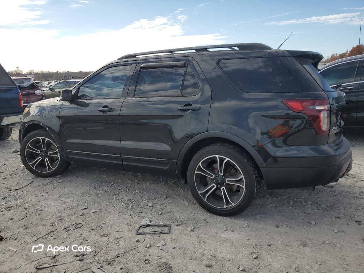 Ford Explorer 2015