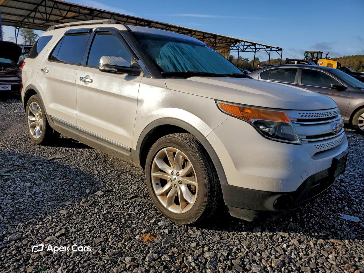 Ford Explorer 2014