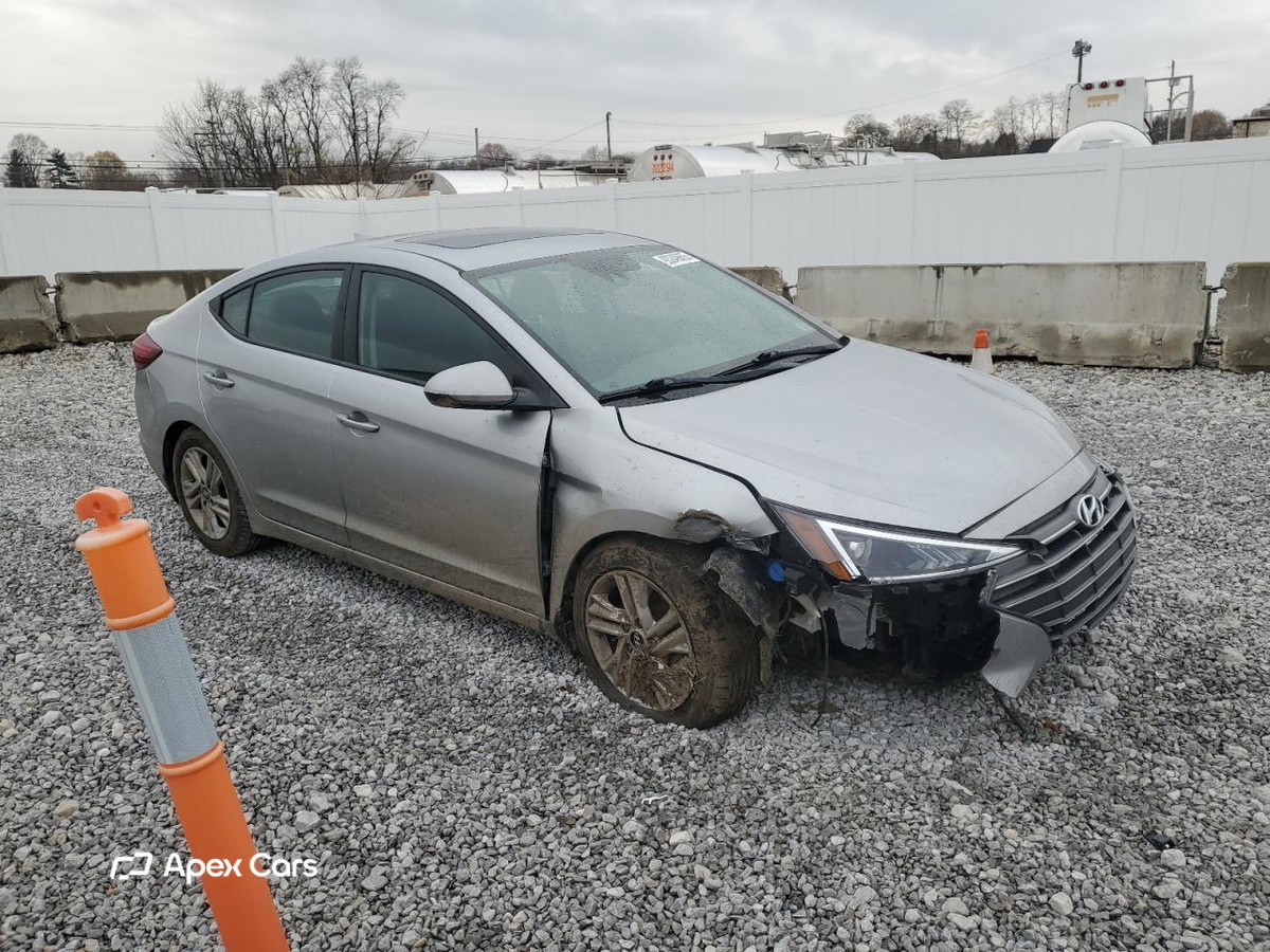 Hyundai Elantra 2020