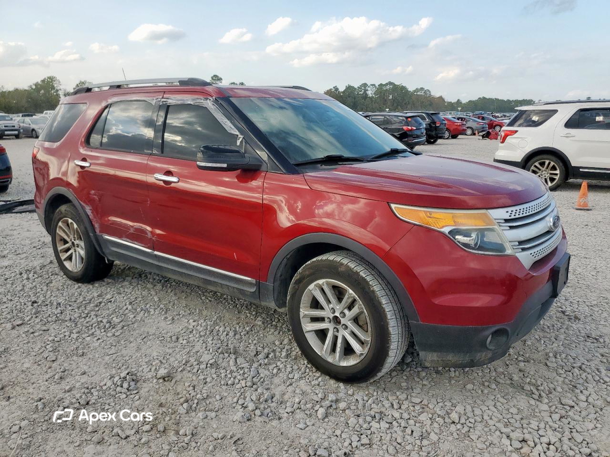 Ford Explorer 2015