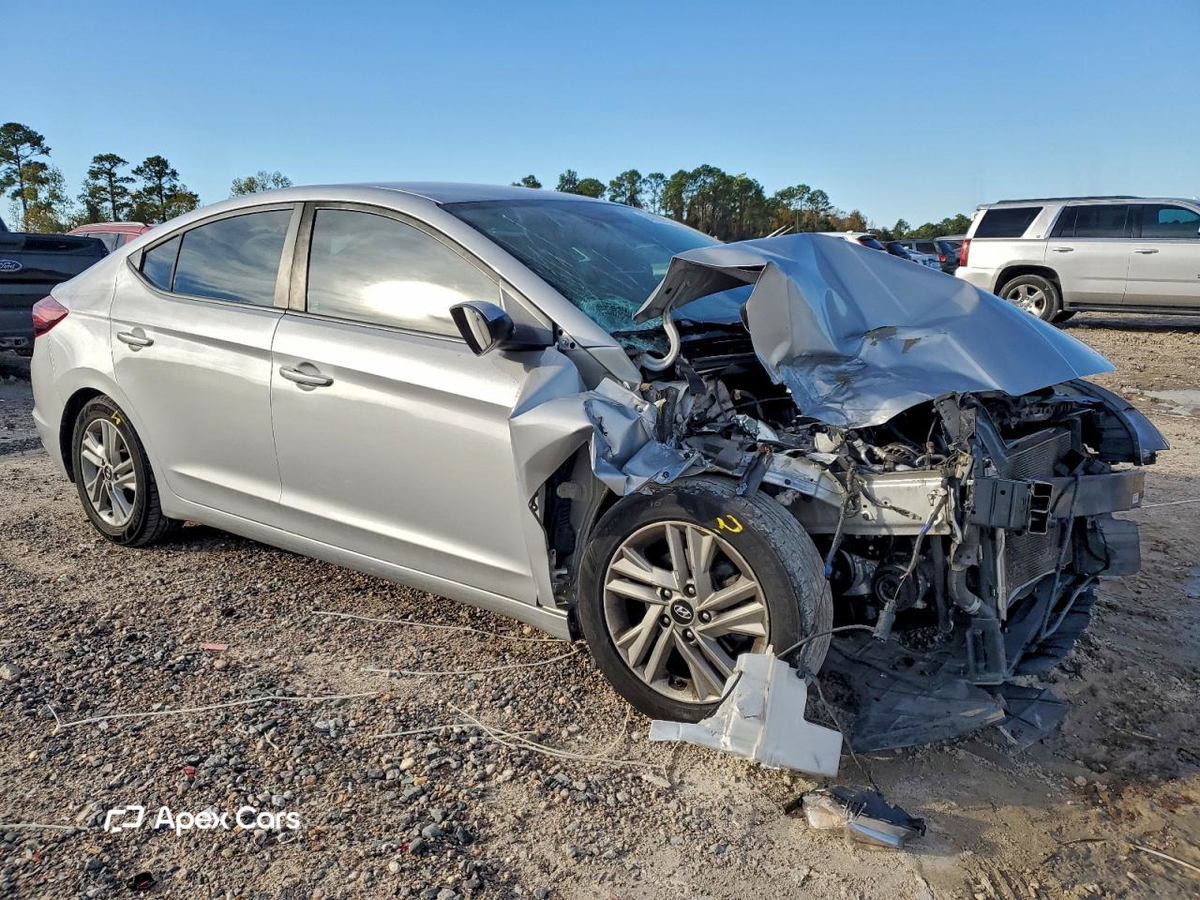 Hyundai Elantra 2020