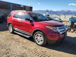 Ford Explorer 2015