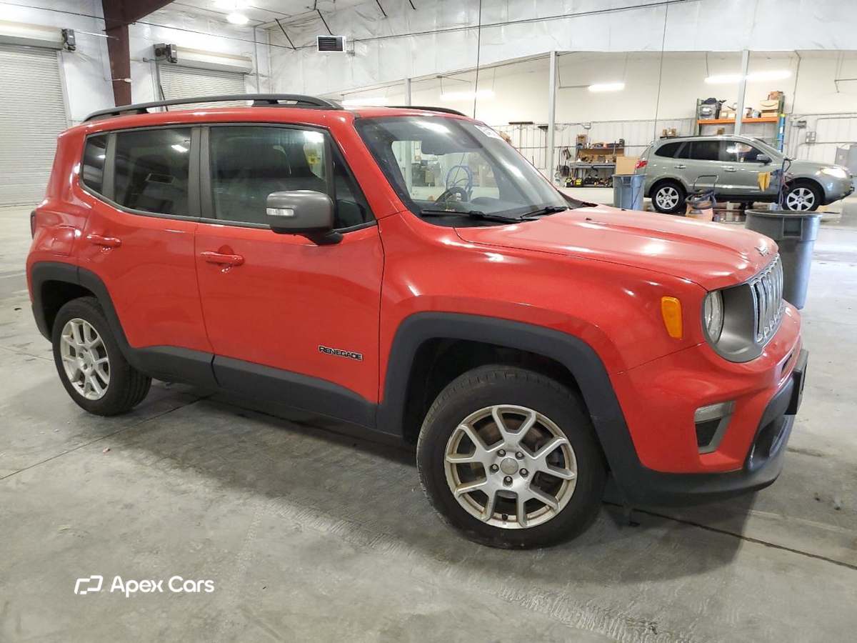 Jeep Renegade 2021