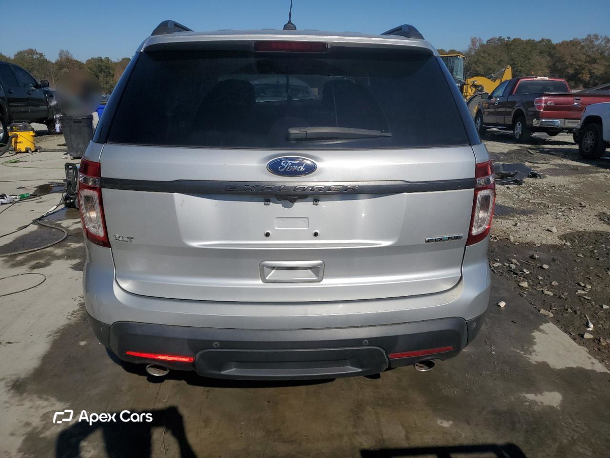 Ford Explorer 2015