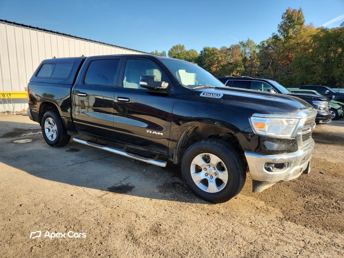 RAM 1500 2019