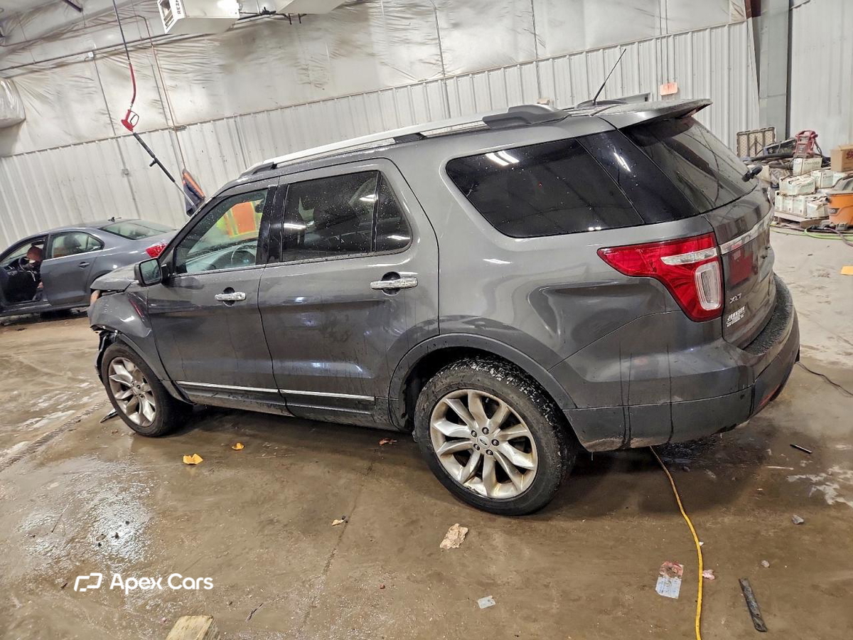 Ford Explorer 2015