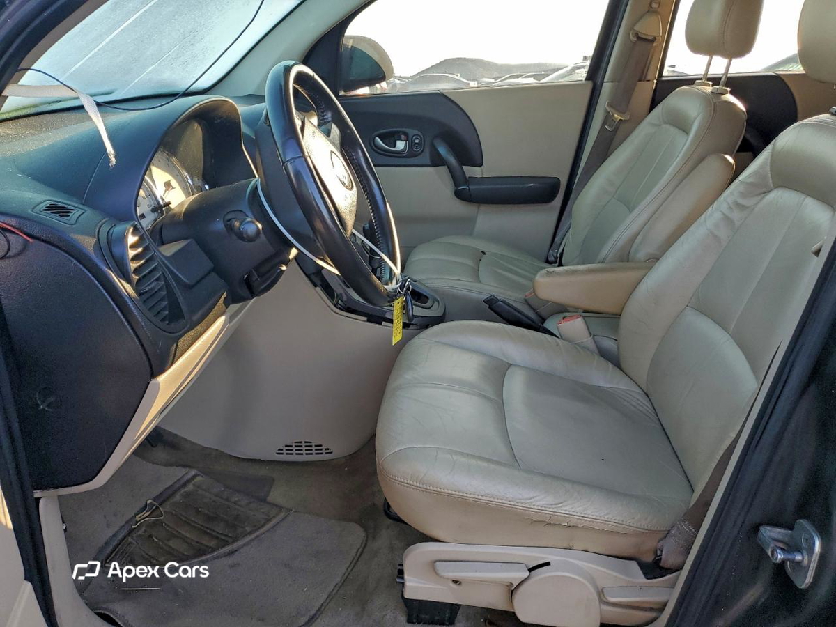 Saturn VUE 2004