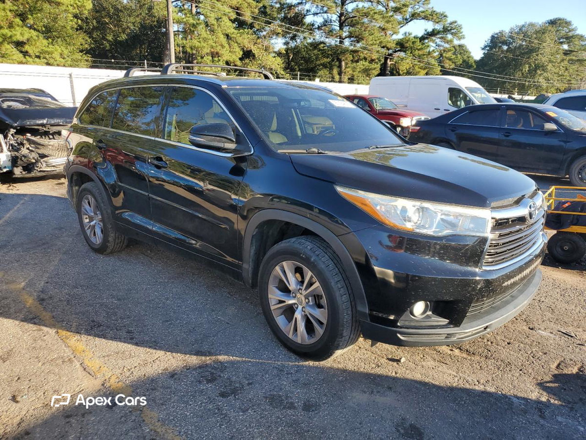 Toyota Highlander 2015