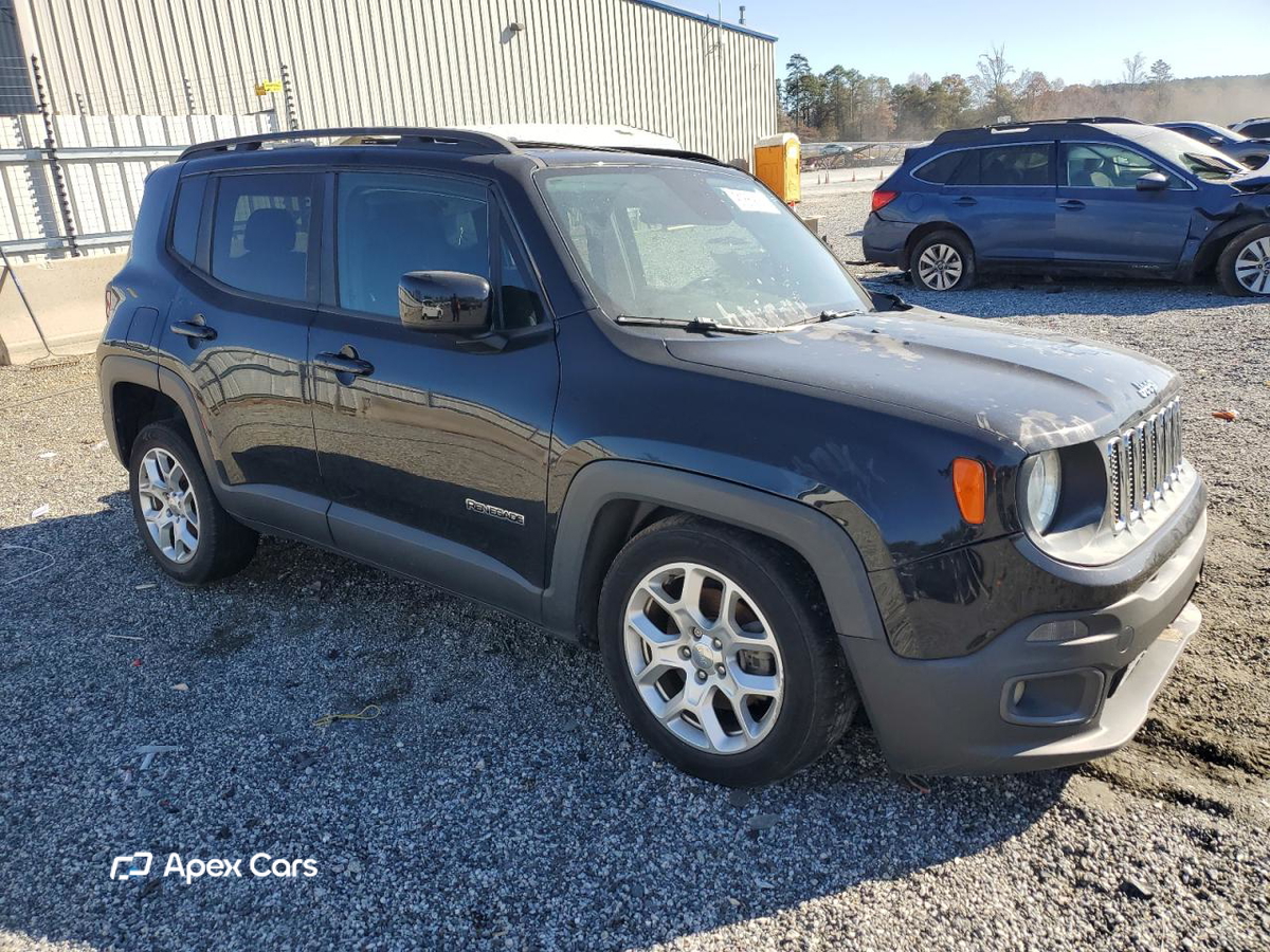 Jeep Renegade 2017