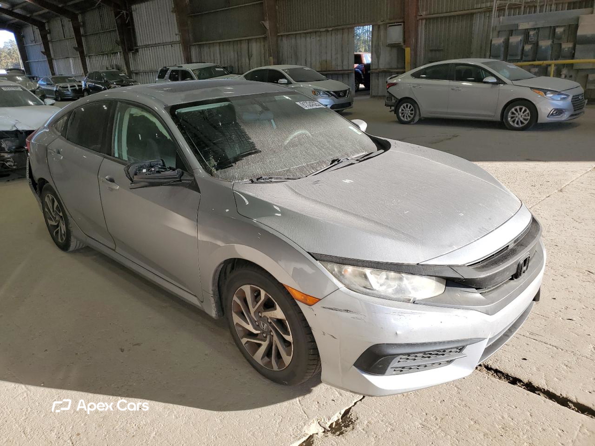 Honda Civic 2017