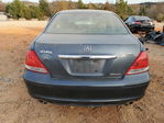 Acura RL 2008