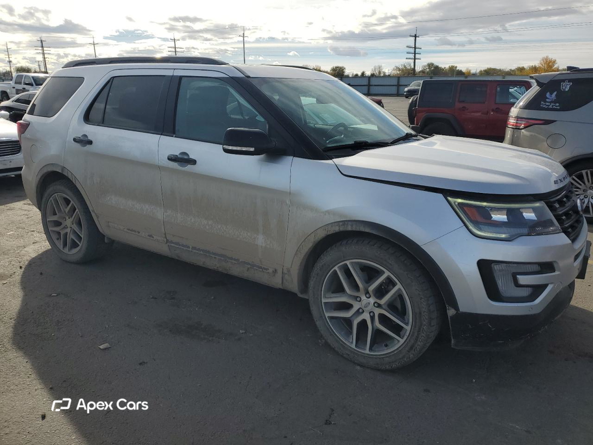 Ford Explorer 2017