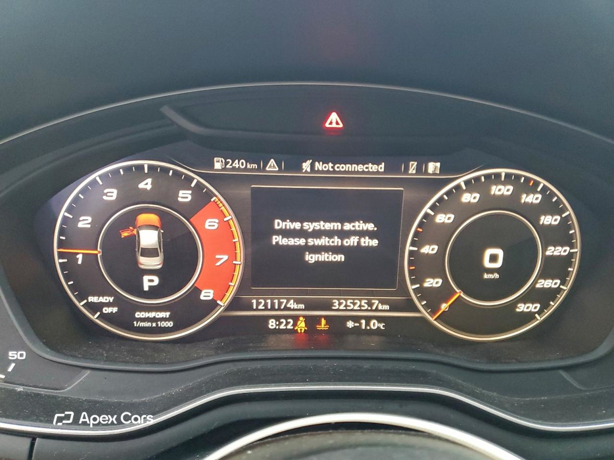 Audi RS4 2019