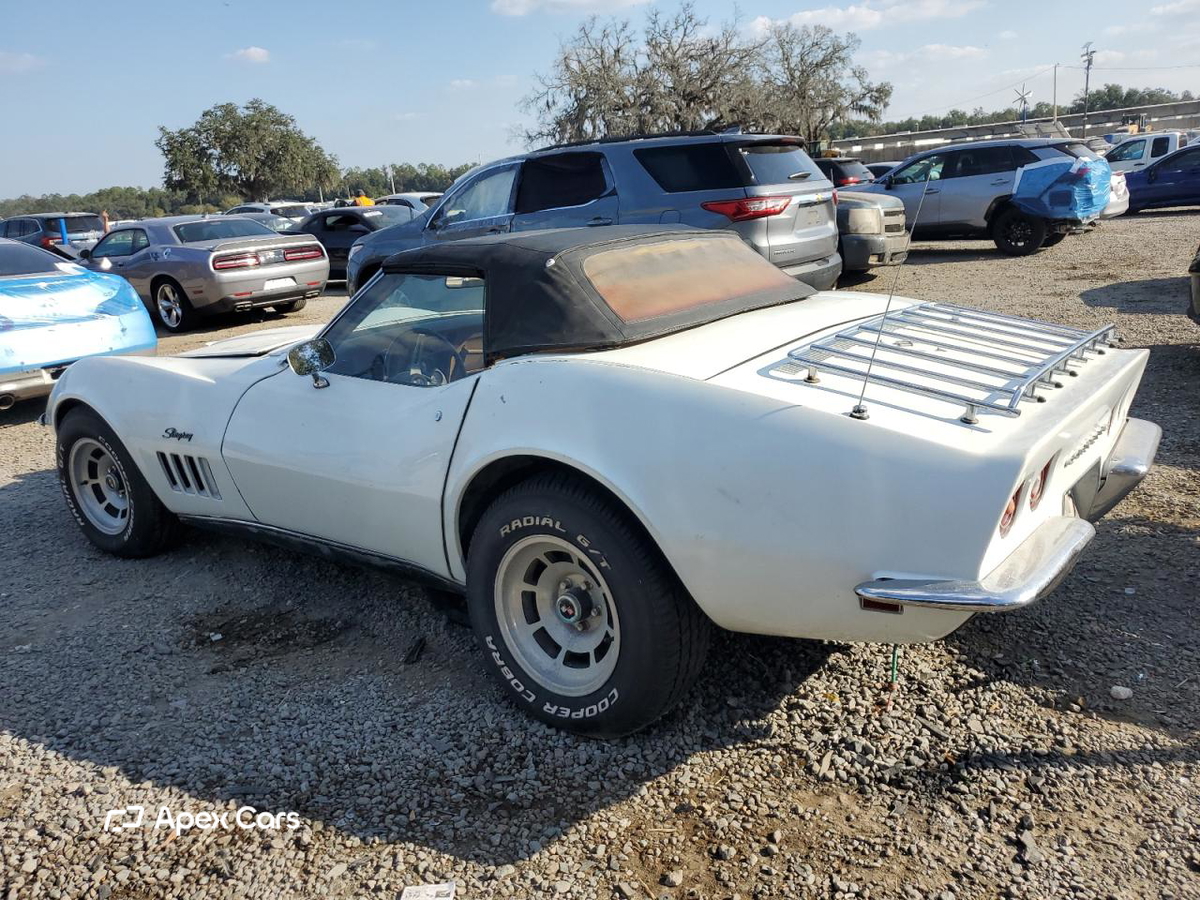 Chevrolet Corvette 1969