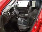 Jeep Renegade 2021