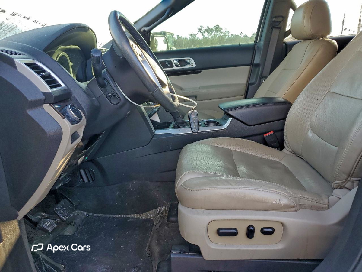 Ford Explorer 2014