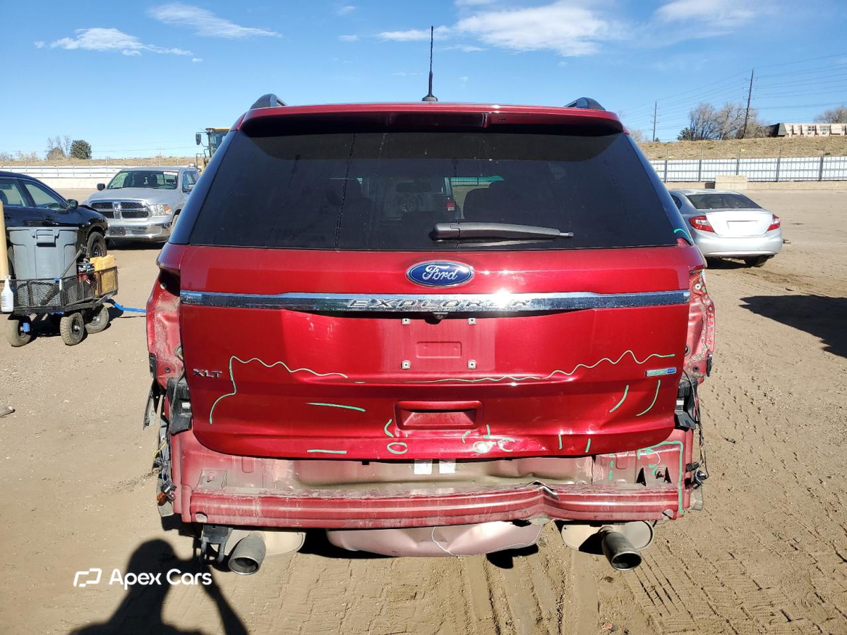 Ford Explorer 2015