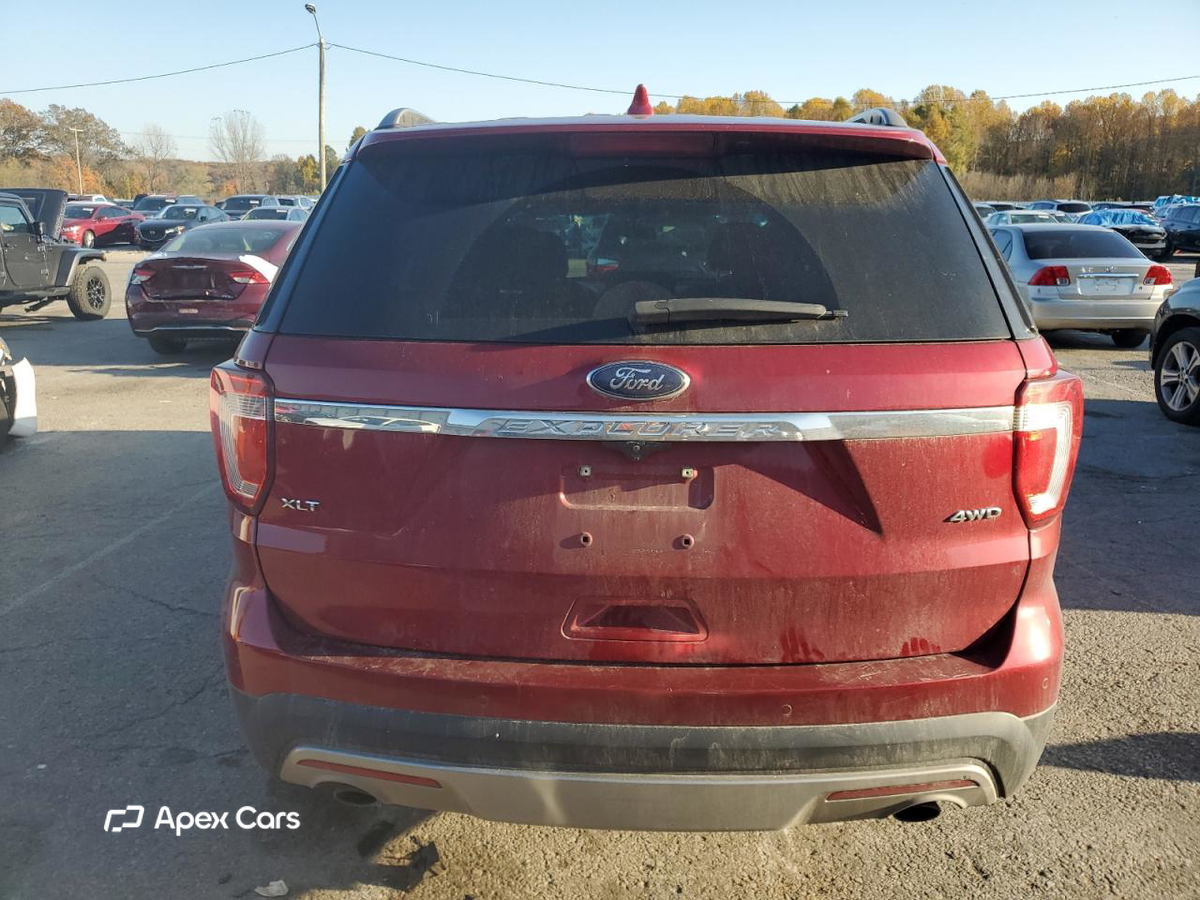 Ford Explorer 2017
