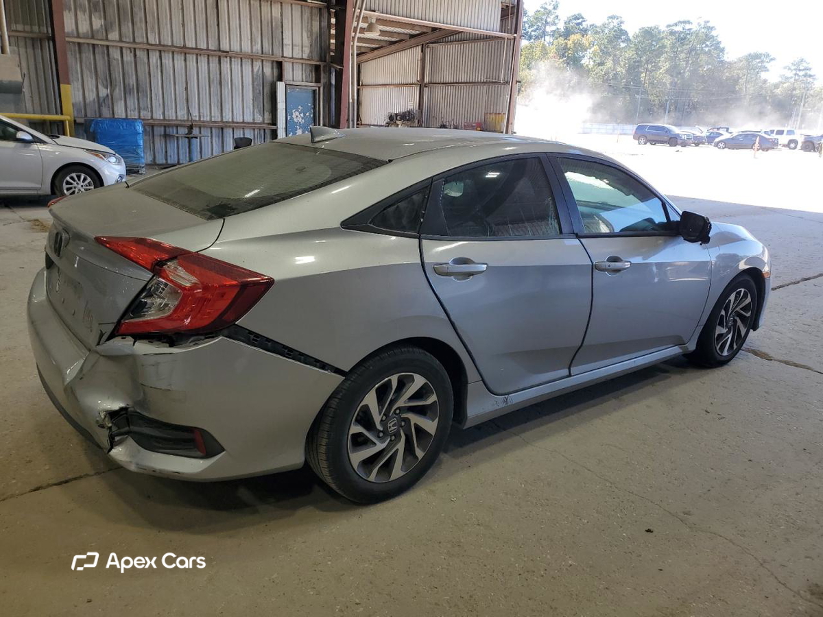 Honda Civic 2017