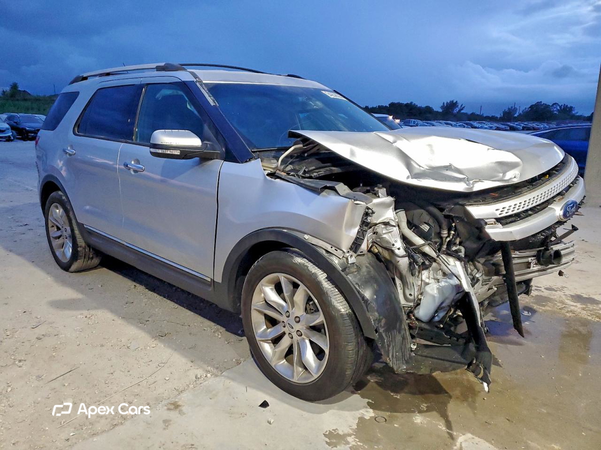 Ford Explorer 2015