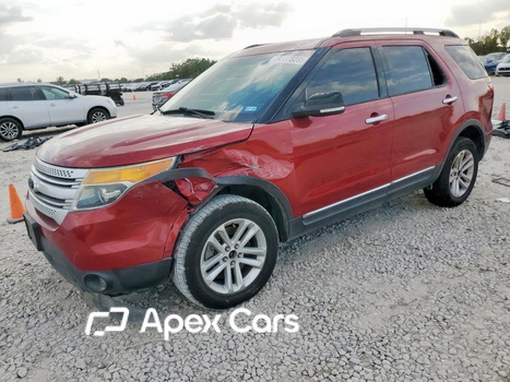 Ford Explorer 2015 - Zdjęcie 1 z 13