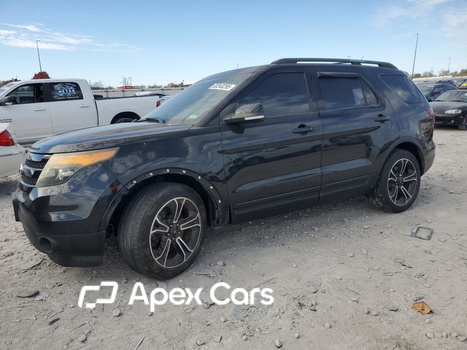 Ford Explorer 2015 - Zdjęcie 1 z 12