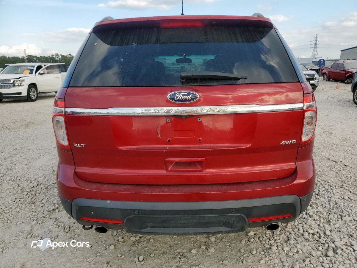 Ford Explorer 2015