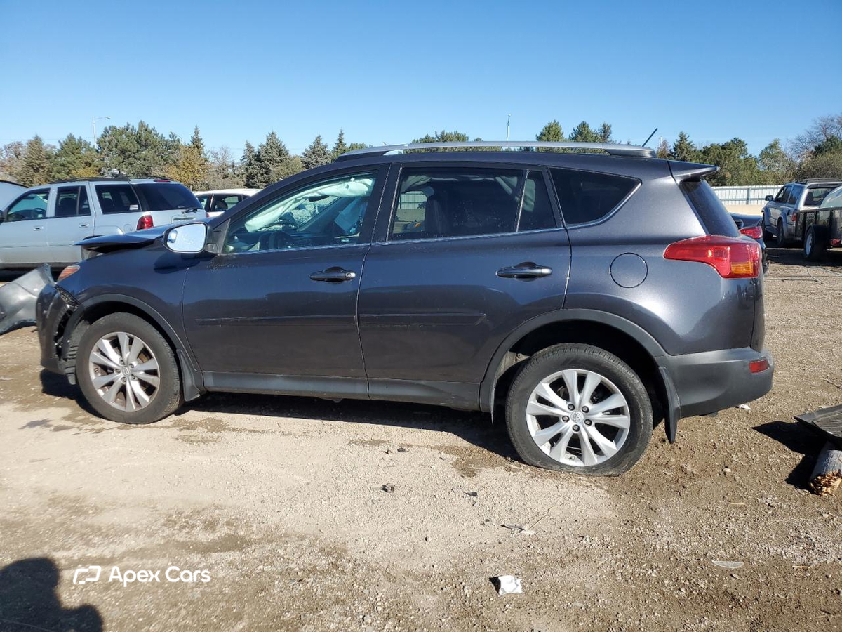 Toyota RAV 4 2015