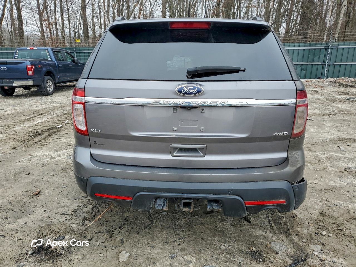 Ford Explorer 2014