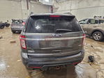 Ford Explorer 2015