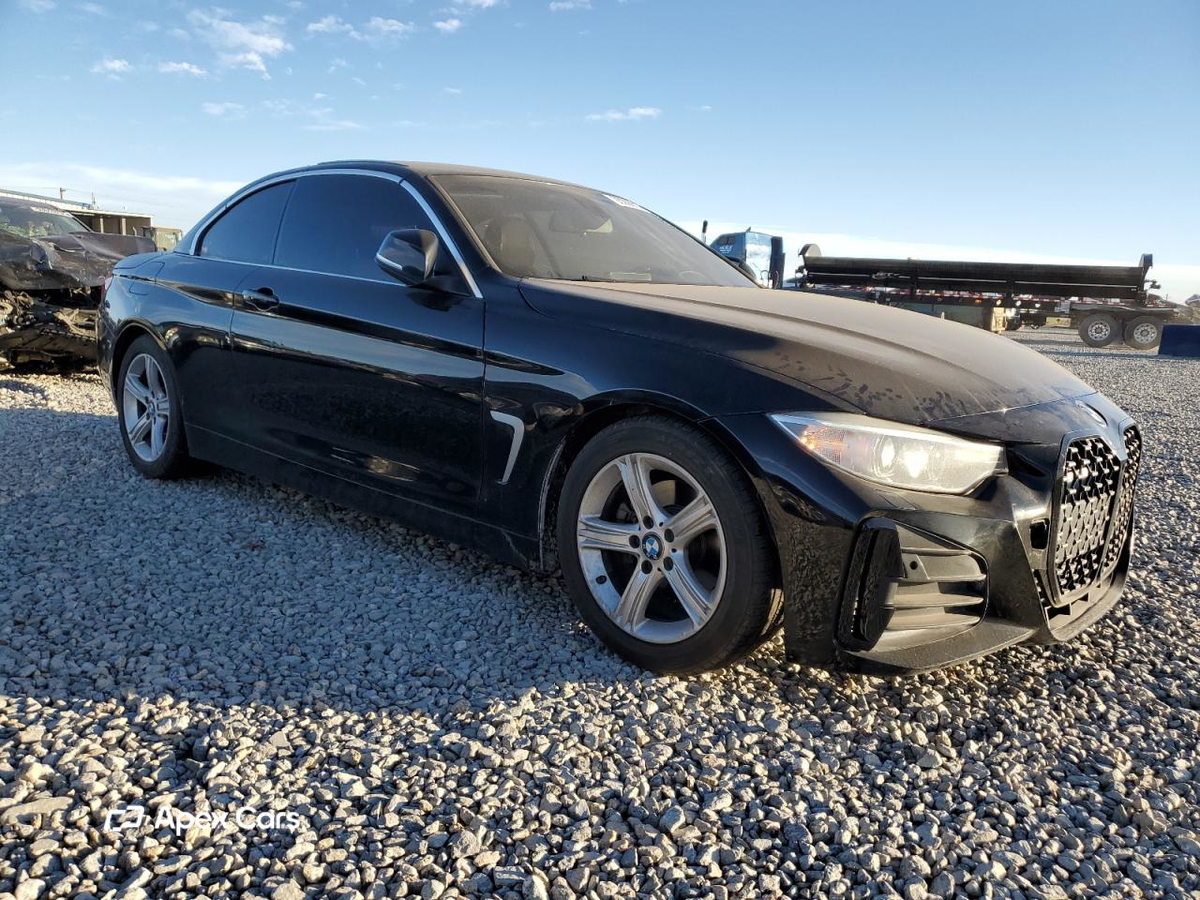 BMW Series 4 2015