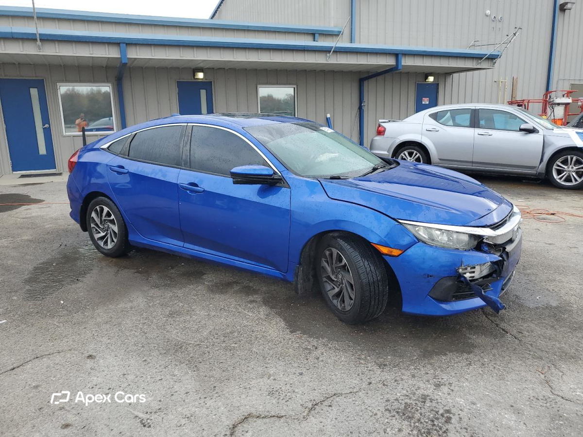 Honda Civic 2018